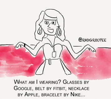 wearables impact content marketing