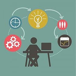 blog management tips