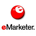 content marketing resources