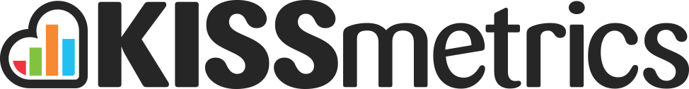 content marketing resources