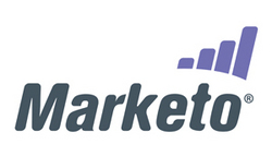 content marketing resources