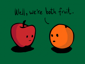 a/b testing