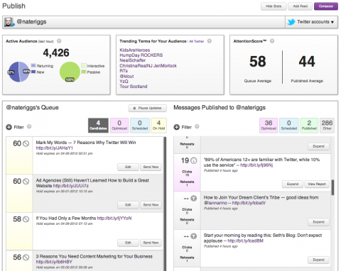 Social Media Analytics and Measurement -- SocialFlow
