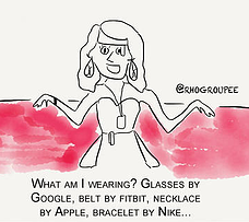 wearables impact content marketing