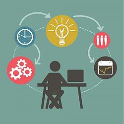 blog management tips