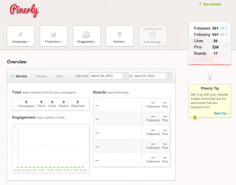 Social Media Analytics and Measurement Tools -- Pinerly