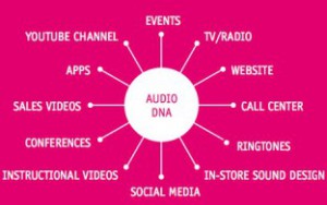 future of storytelling
