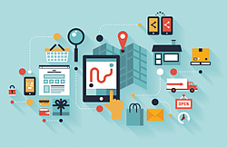 connected products