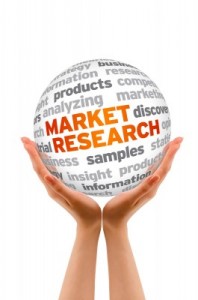 inbound marketing personas