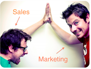 Alignment of inbound sales and marketing