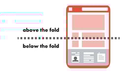 Small Business Website Design