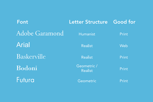 Small Business Website Design