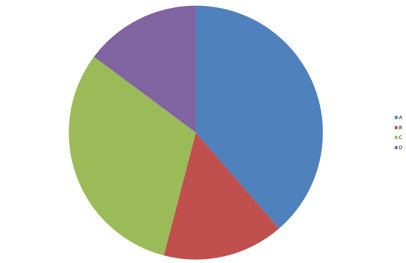 Pie_Chart.png