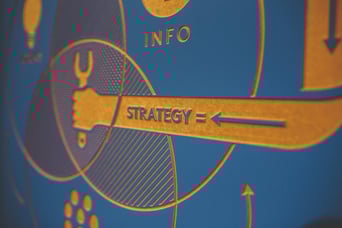 content marketing strategy