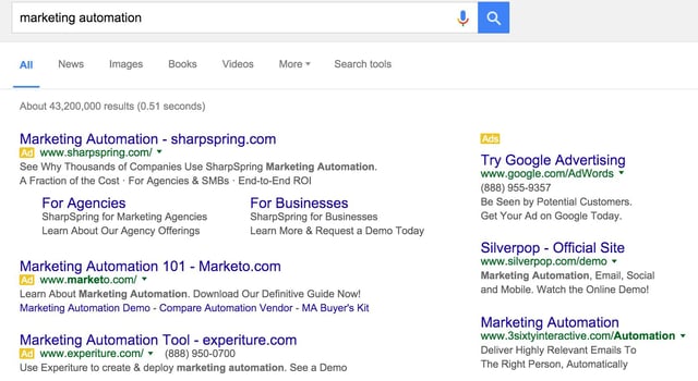 Google AdWords
