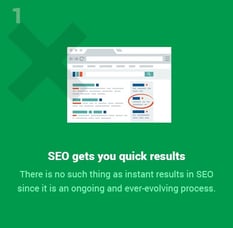 SEO myths | search engine optimization SEO myths | search engine optimization