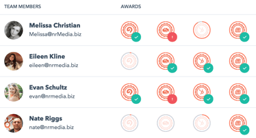 hubspot academy certifications 