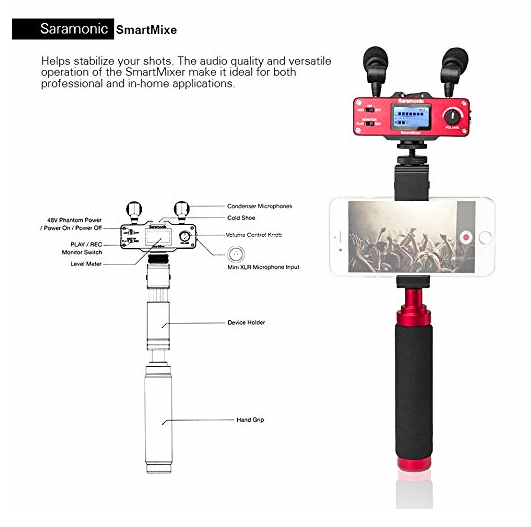 Saramonic SmartMixer